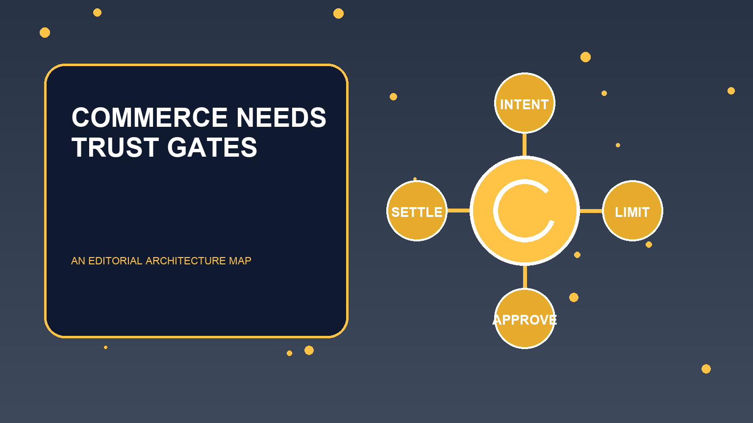 Agentic Commerce Threat Modeling: Attack Vectors and Mitigations