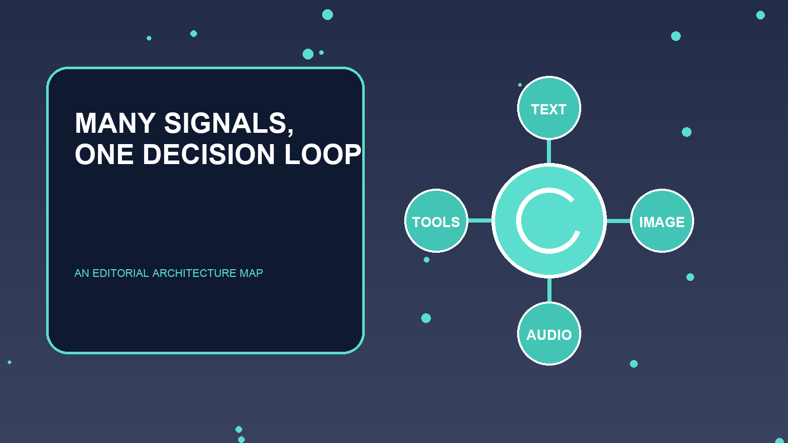 Building AI Agents with Multimodal Models: Architecture and Safety