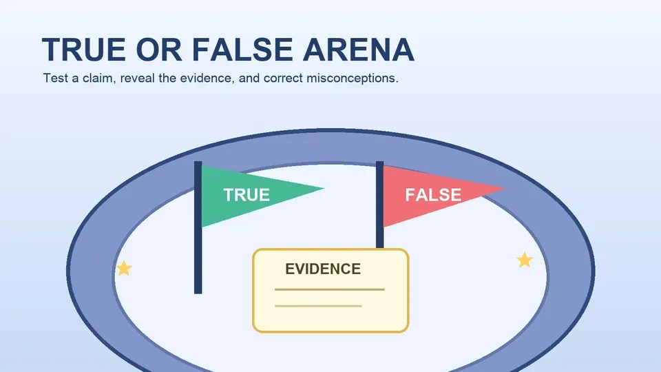 True or False Arena