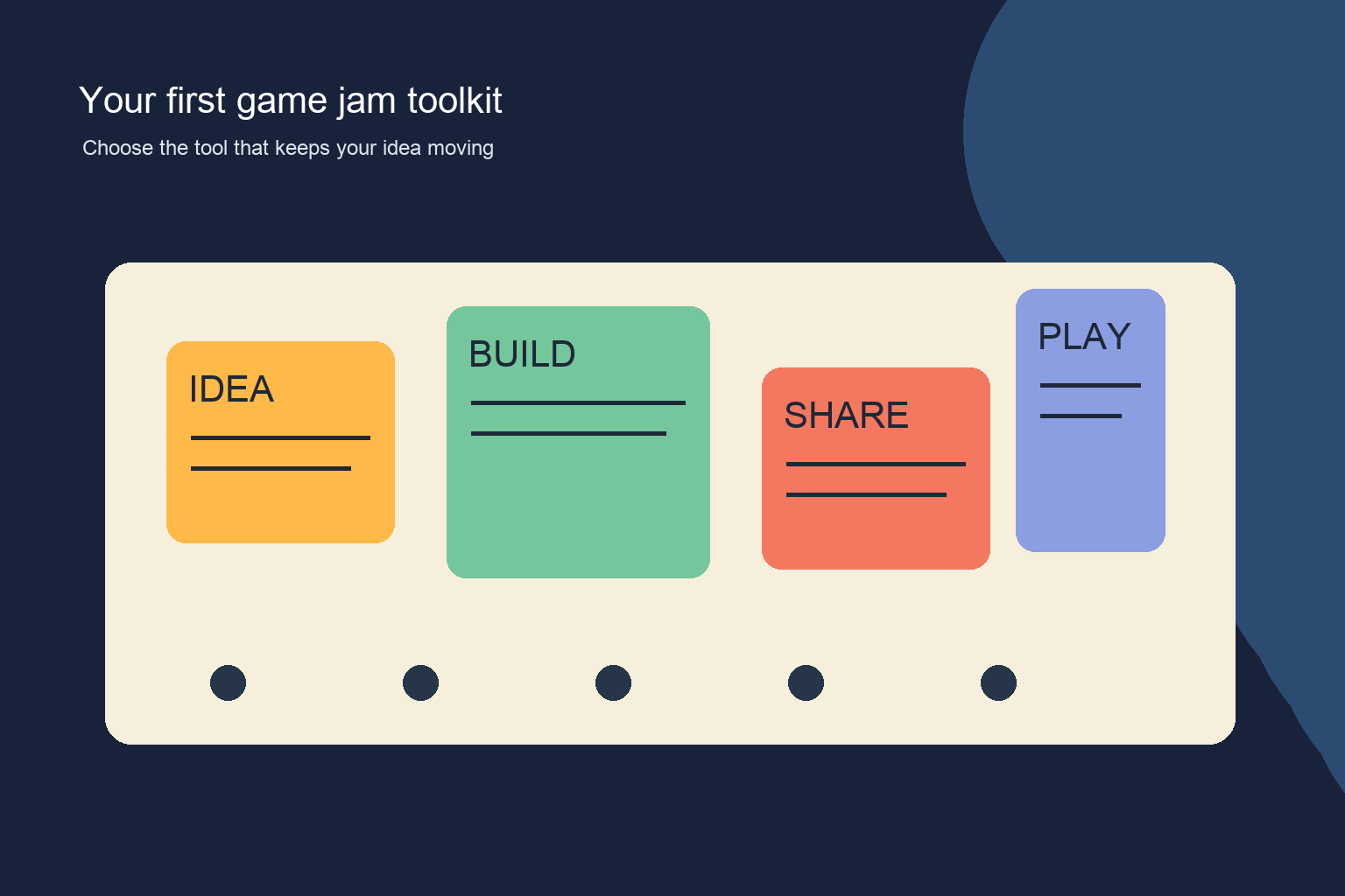 For Your First Game Jam: Scratch, Godot, GDevelop, or an AI Game Generator?