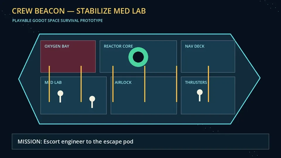 space survival feature 02 visual
