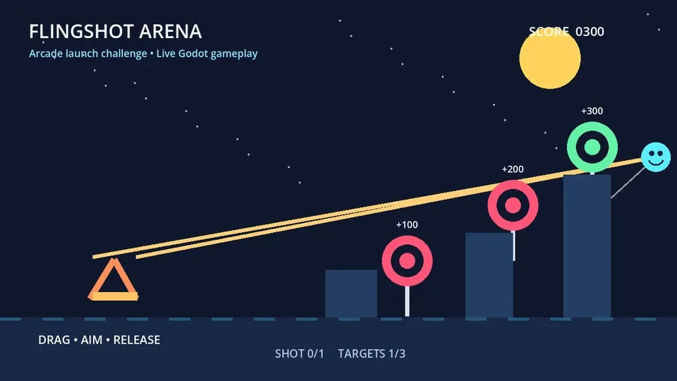 slingshot game feature 03 visual