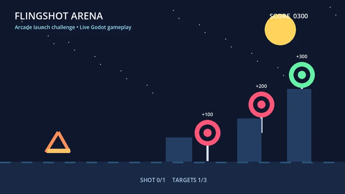 slingshot game scenario 02 visual