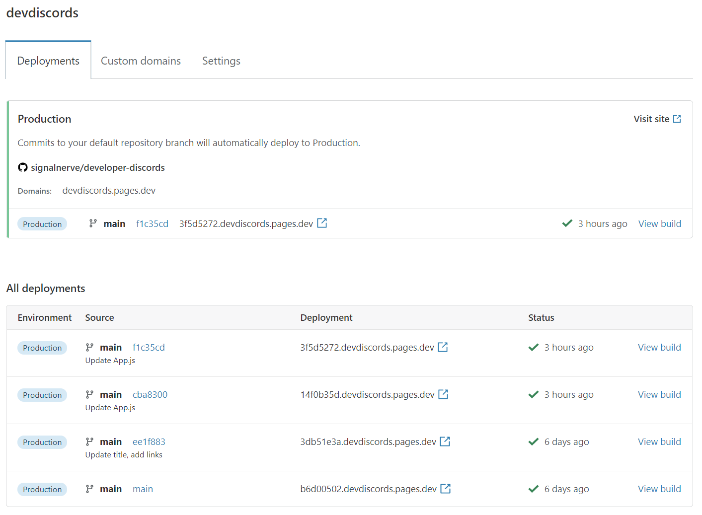 Cloudflare Pages documentation screenshot showing a deployed site, production domain, deployment records, and visit-site links.