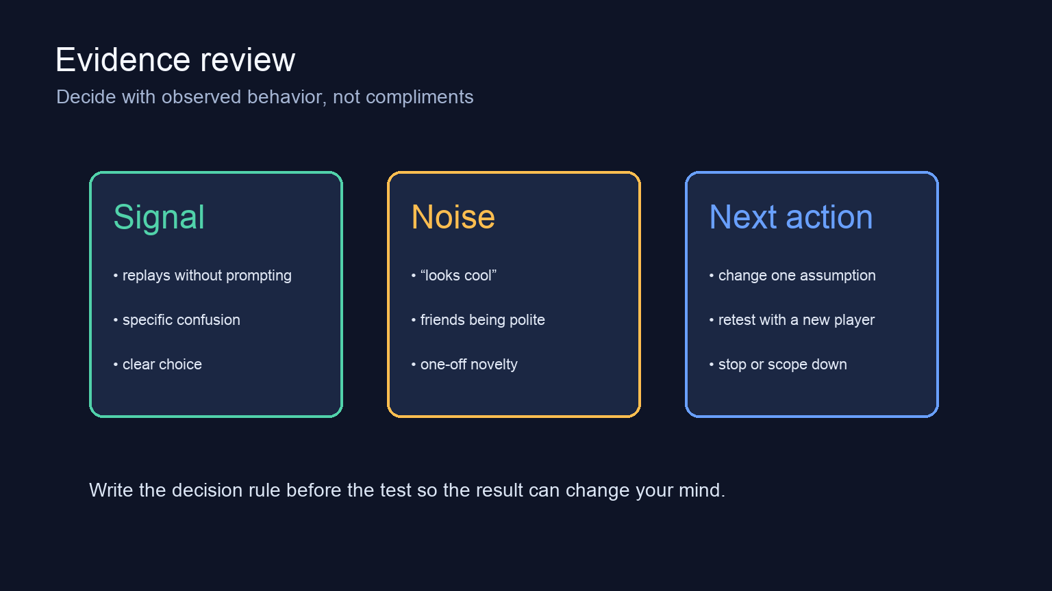 Evidence review separating behavioral signals, noisy feedback, and next actions