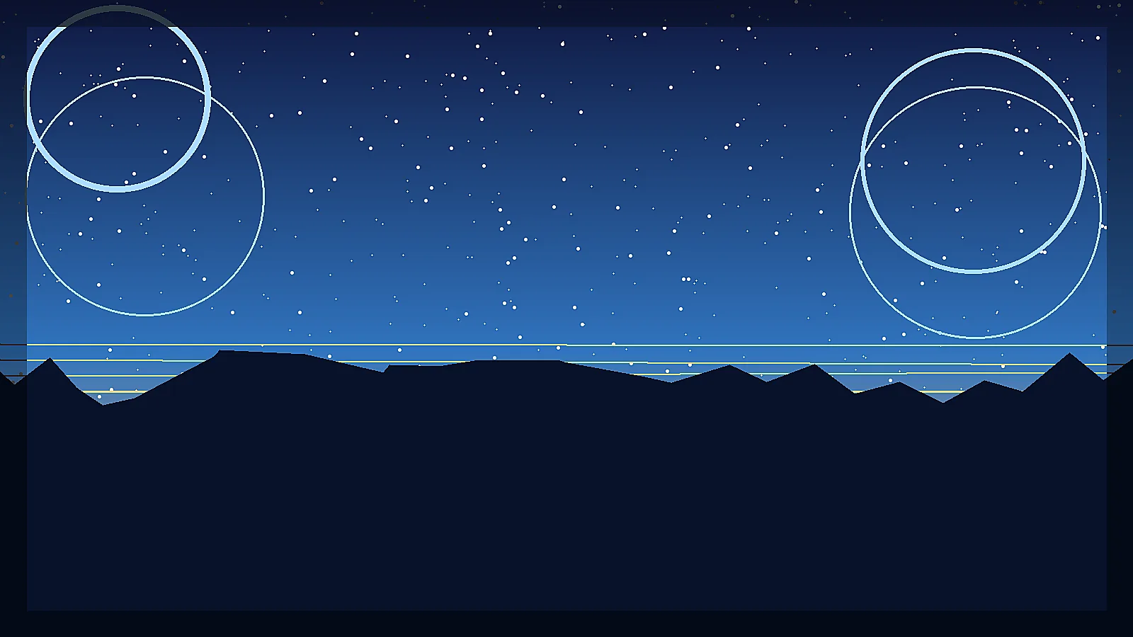Clearer Review Boundary illustration for 3D Sky Dome Texture