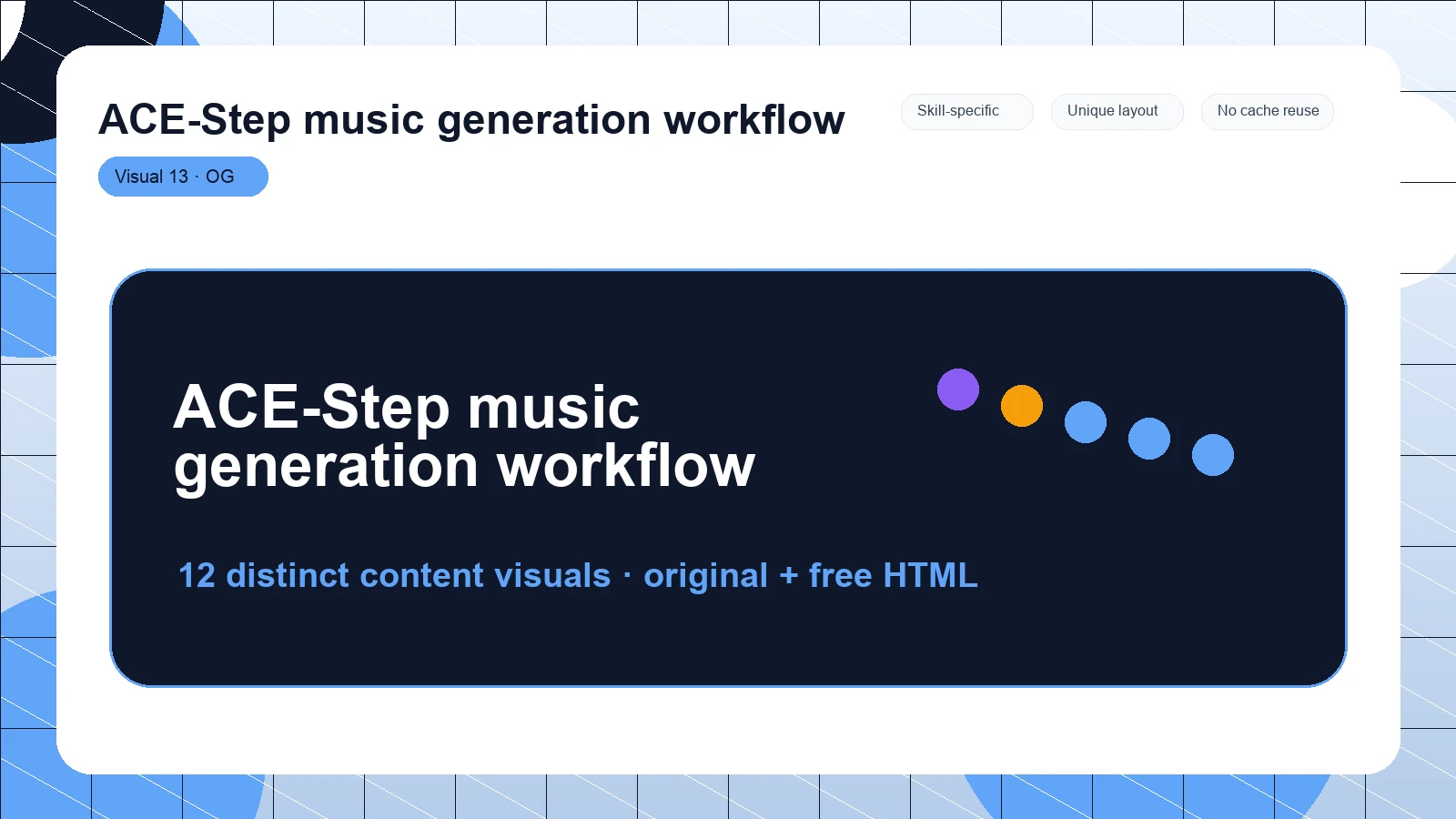 ACE Step Music Generation Workflow Guide | Seele AI