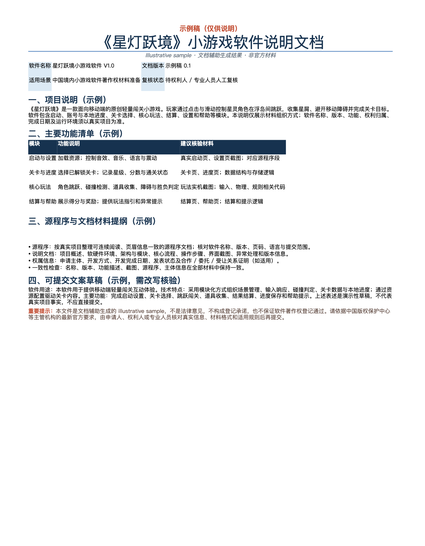 Actual preview of an illustrative Chinese mini-game software documentation draft with project description, feature list, source material outline, and copy