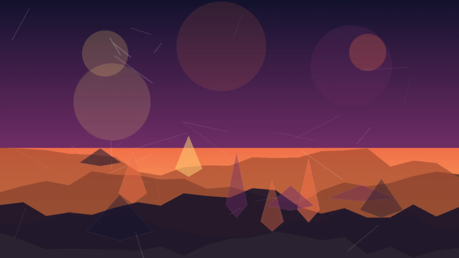 Clearer Review Boundary illustration for Sunset Skybox Texture