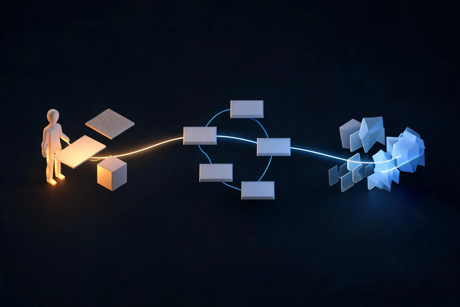 Gemini 3.5 for Unreal Engine C++ and Blueprint Workflows workflow diagram for Represent Gemini 3.5 inspectable C++ and Blueprint tasks for agentic coding, long-horizon tasks, and multimodal workflow positioning as explicit runtime state