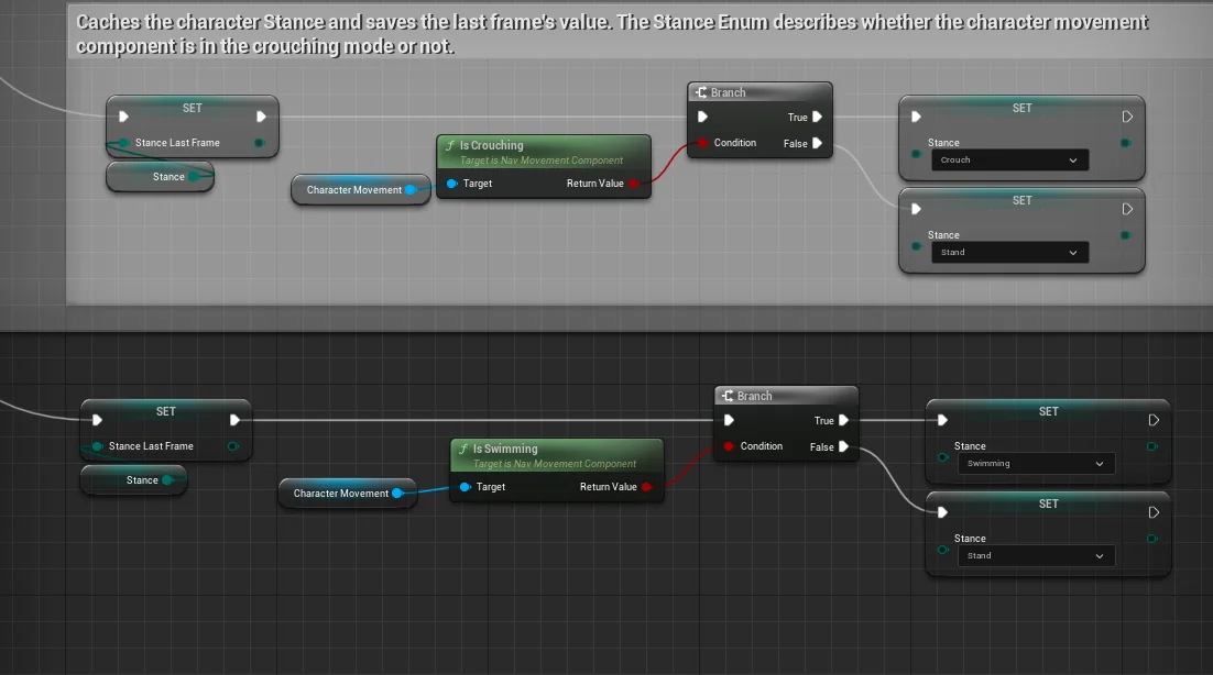 Reviewed Unreal visual reference matched to territory control