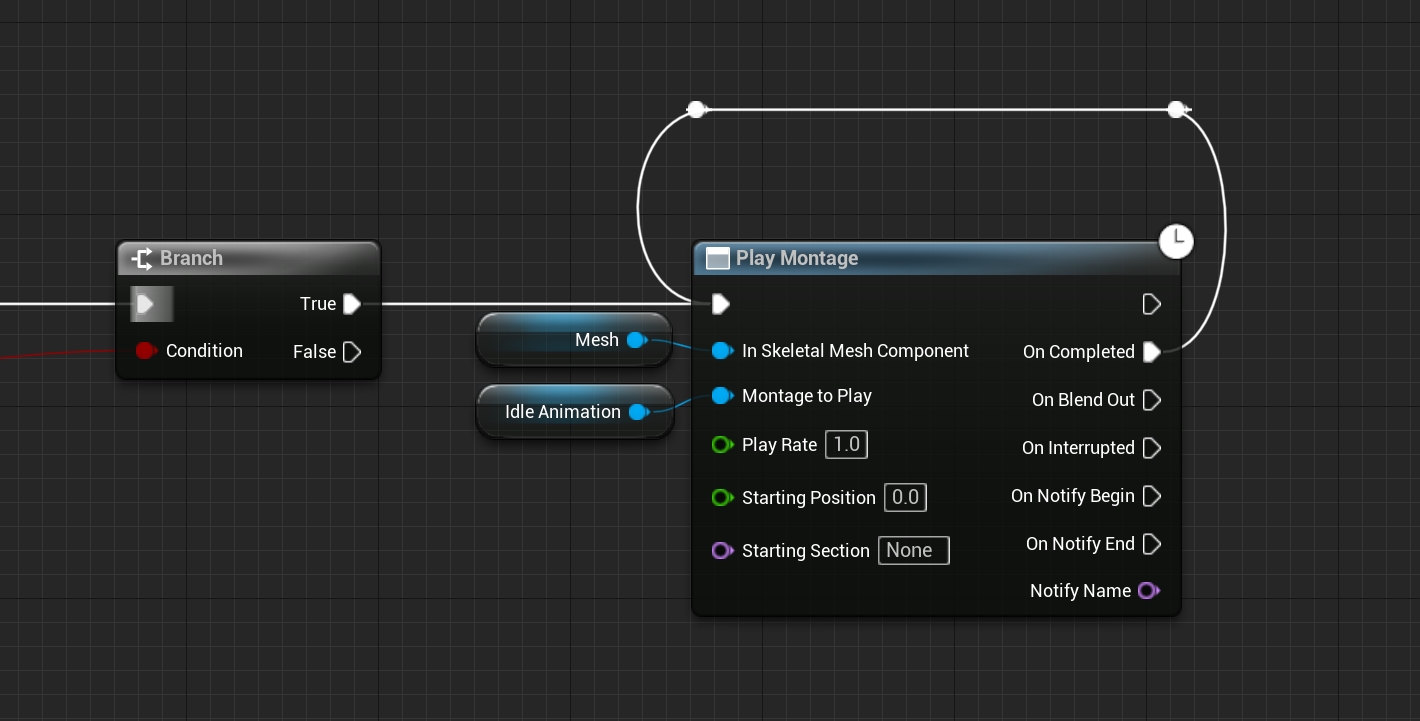 Reviewed Unreal workflow visual reference for replacement quest loop