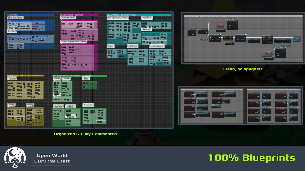 Reviewed Unreal visual reference matched to social interaction