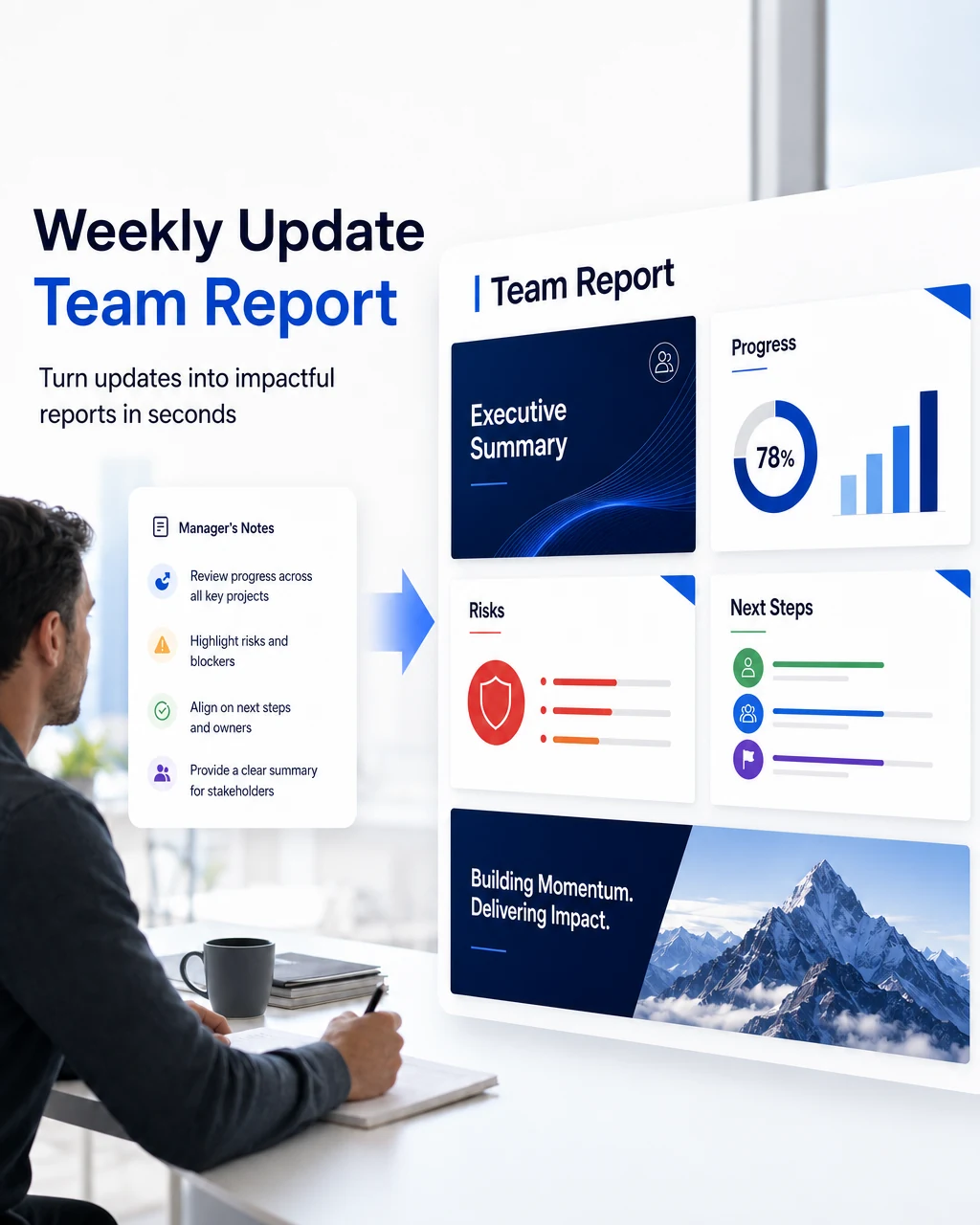 Team report example generated by AI PPT Generator