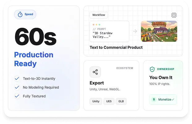Production-Ready in 60 Seconds