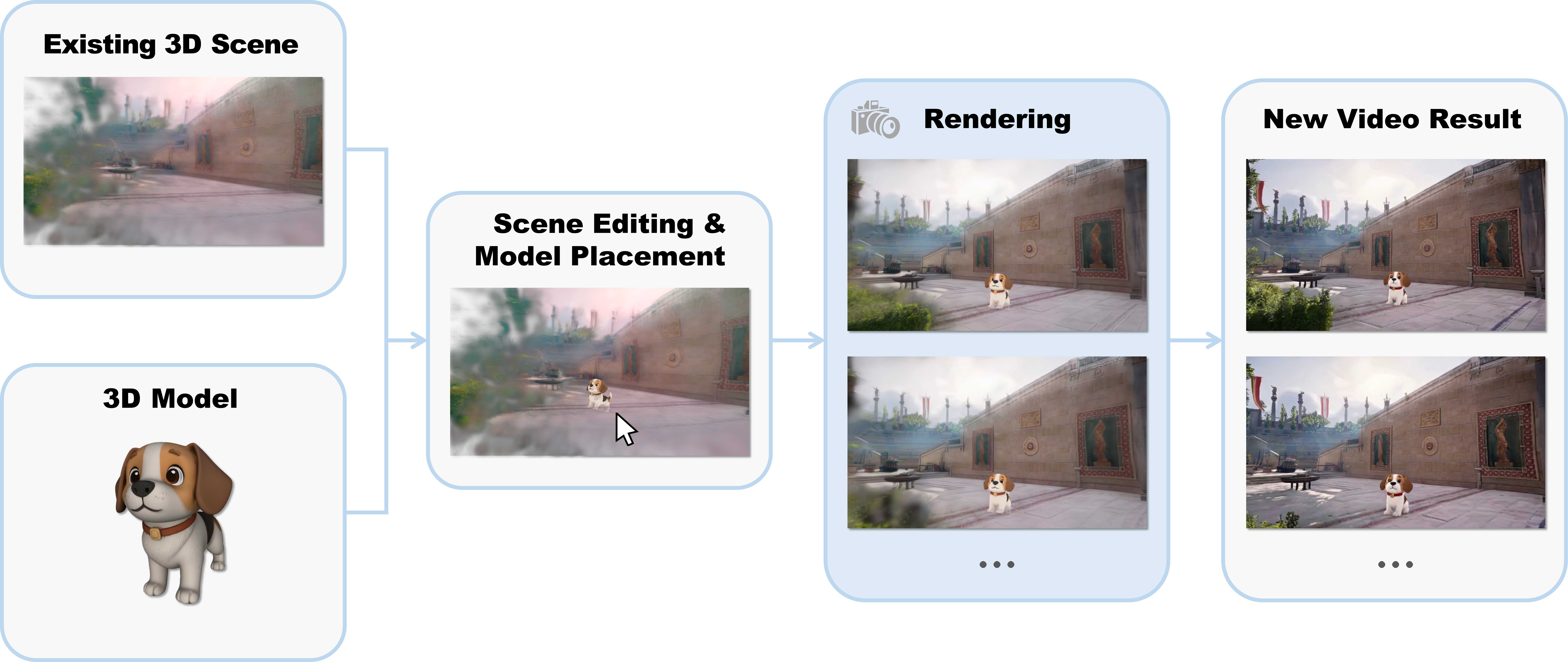 Editing application